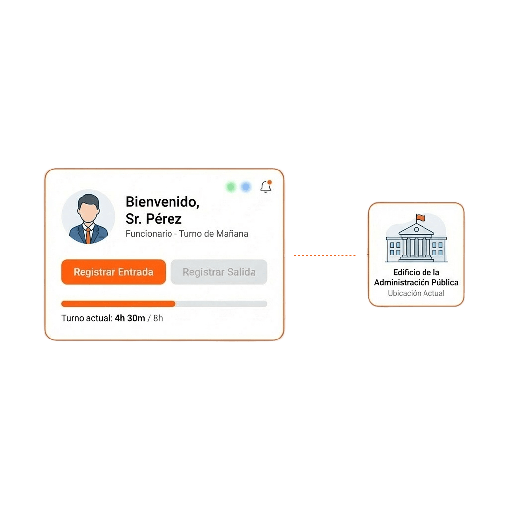 Dashboard de Turno Digital mostrando control horario para administración pública