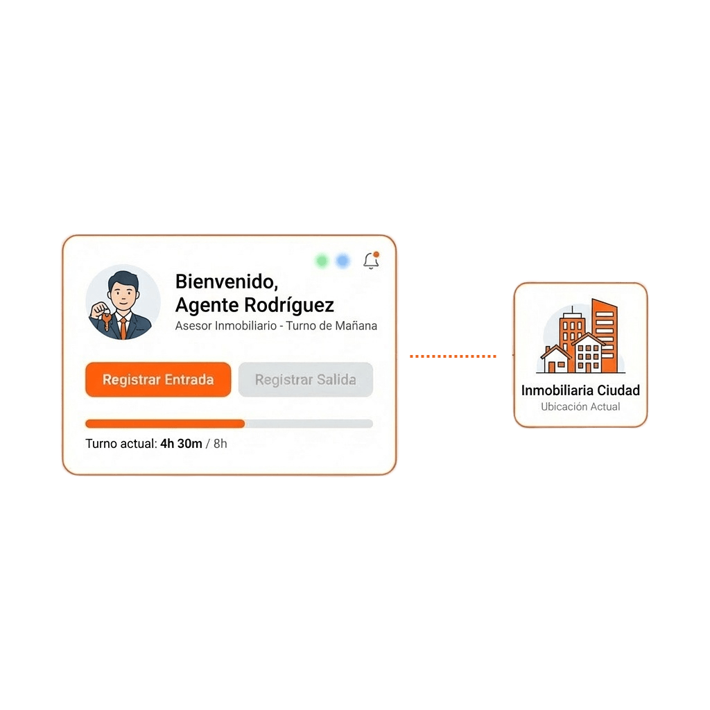 Dashboard de Turno Digital mostrando control horario para inmobiliarias
