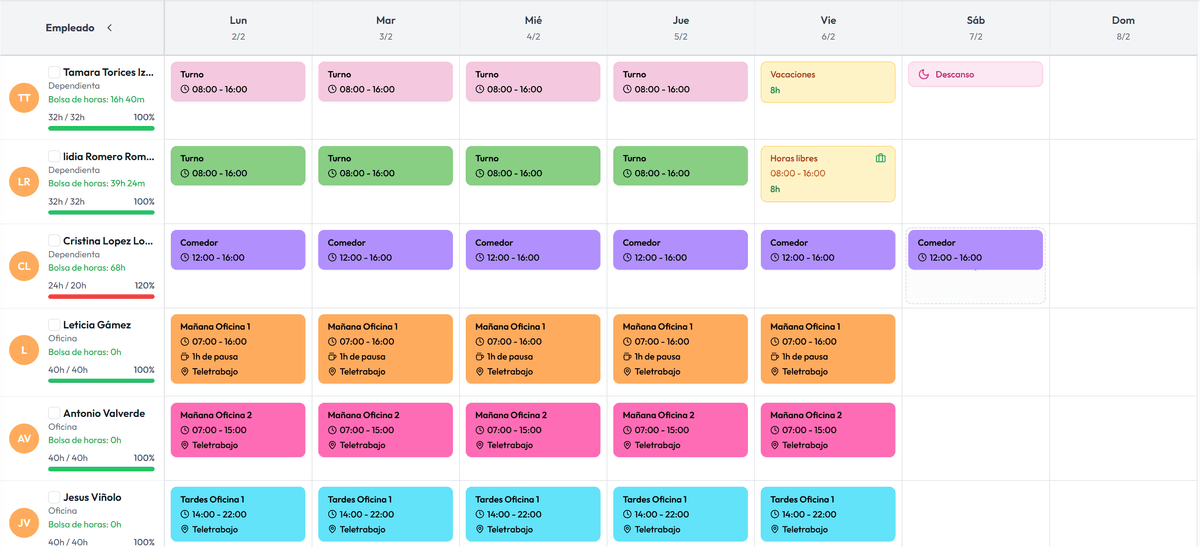 Calendario de vacaciones y permisos mostrando planificación mensual de ausencias por empleado con códigos de colores