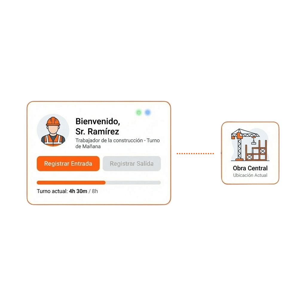 Dashboard de Turno Digital mostrando control horario para construcción