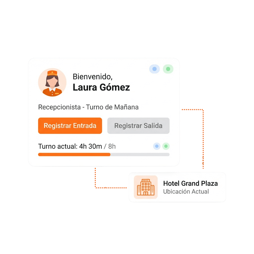 Dashboard de Turno Digital mostrando control horario para hostelería